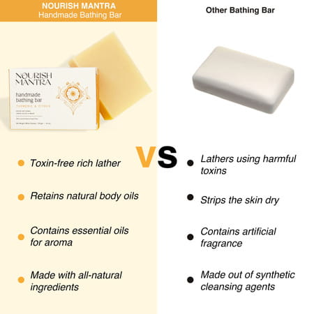 Nourish Mantra Turmeric & Citrus Handmade Bathing Soap 125g