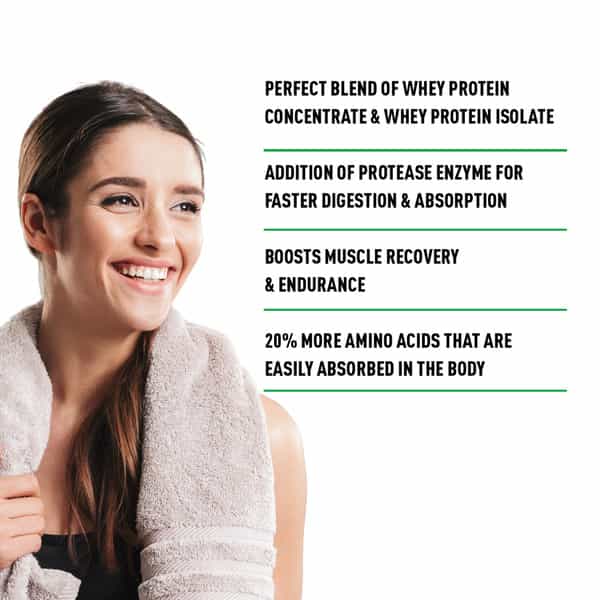 Bodyfirst Ultimate Whey | 60 Servings | Double Chocolate