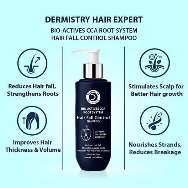 Dermistry Hair Fall Breakage & Thinning Control Caffeine Collagen Arginine Shampoo - 200Ml