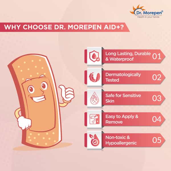 Dr. Morepen Aid Adhesive Band Aid Washproof | For Adult & Kids | 150 No's