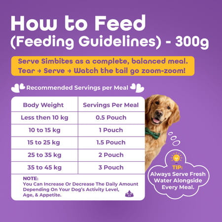 Bakson Veterinary Simbites Chicken Rice With Veggies Wet Food For Dogs 300 Gm