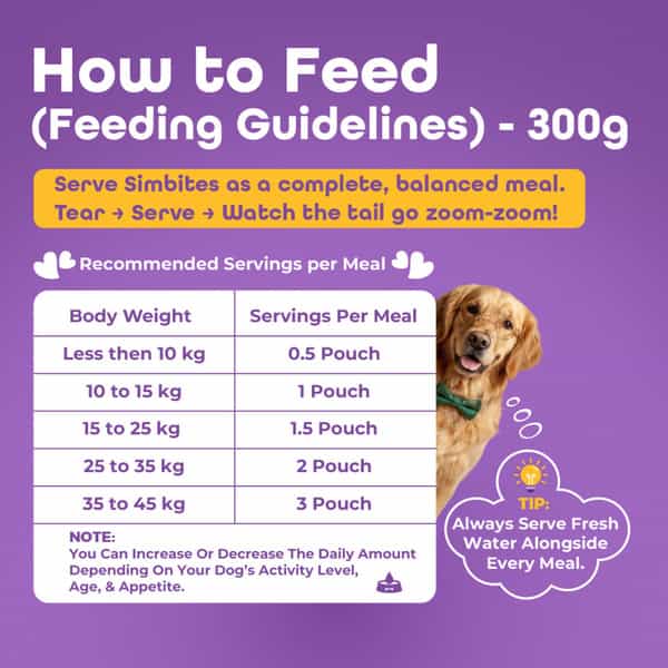Bakson Veterinary Simbites Chicken Rice With Veggies Wet Food For Dogs 300 Gm