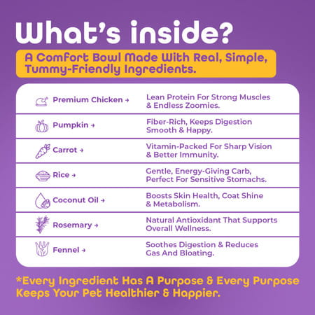 Bakson Veterinary Simbites Chicken Rice With Veggies Wet Food For Dogs 300 Gm