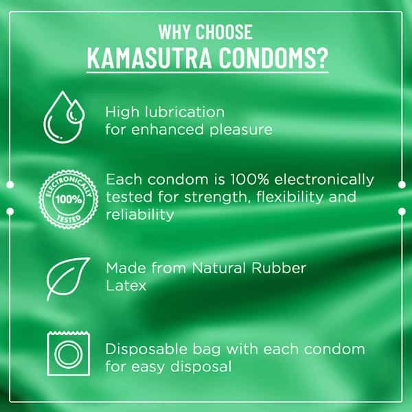 Kamasutra Ultra Slim Condoms For Men Pack Of 20