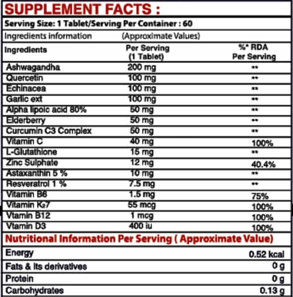 Pharmgrade Immune Shield Immunity Booster With Ashwagandha Vitamin C & Zinc- 60 Tablets