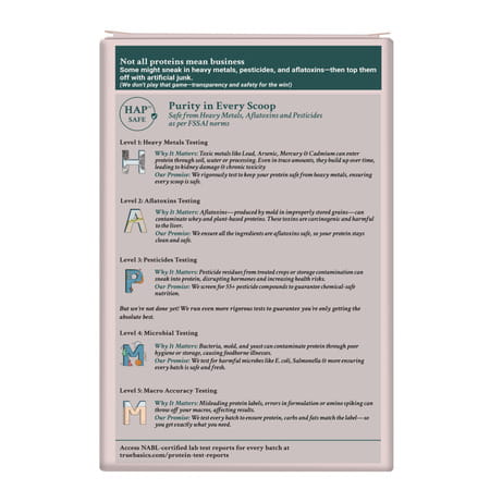 Truebasics Clean Whey Protein Powder Isolate & Concentrate Blend (Chocolate 175g (35gx5)|25g Protein
