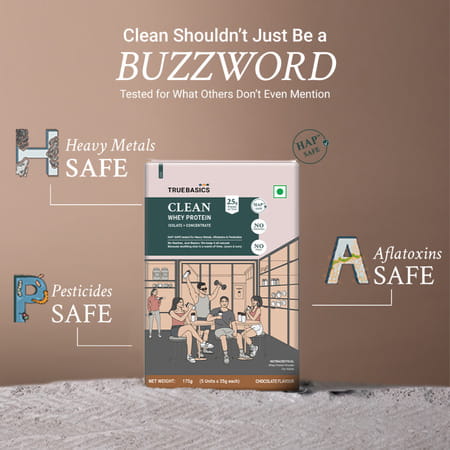 Truebasics Clean Whey Protein Powder Isolate & Concentrate Blend (Chocolate 175g (35gx5)|25g Protein