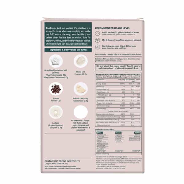 Truebasics Clean Whey Protein Powder Isolate & Concentrate Blend (Chocolate 175G (35Gx5)|25G Protein