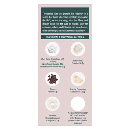 Truebasics Clean Whey Protein Powder Isolate & Concentrate Blend (Chocolate 175g (35gx5)|25g Protein