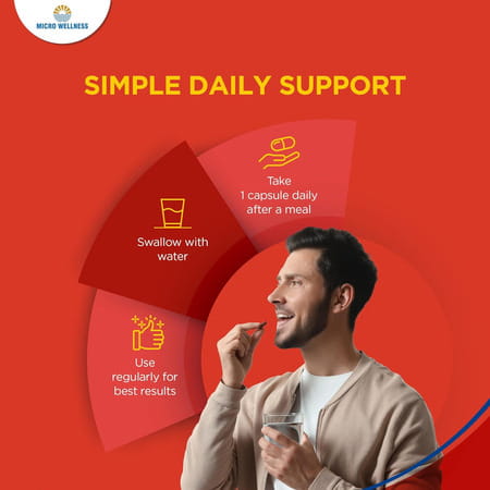 Biovital | Calcium | Proteins | Vitamins | Ginseng Extract Powder And Minerals | 15 Capsules X 2