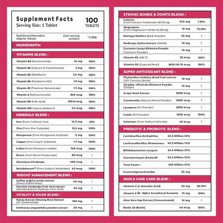 Carbamide Forte Multivitamin Tablets For Women With 43 Ingredients-100 Tablets