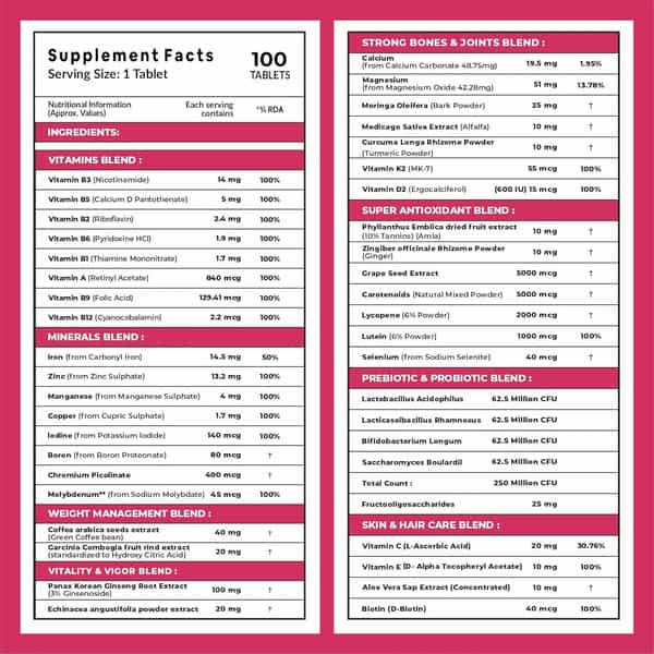 Carbamide Forte Multivitamin Tablets For Women With 43 Ingredients-100 Tablets