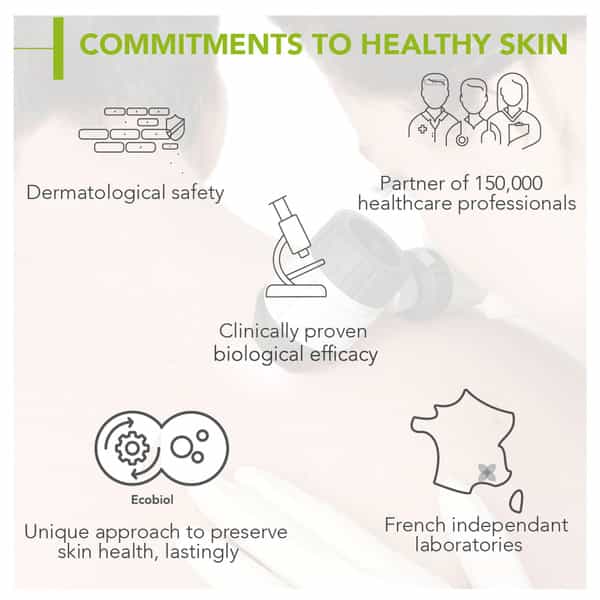 Bioderma Sebium Gel Moussant Cleansing Foaming Gel Combination/Oily Skin 200Ml