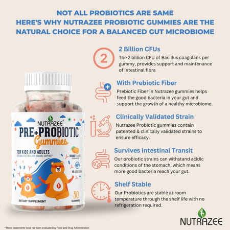 Nutrazee Probiotic Gummies Supplement For Kids & Adults|No Added Sugar | Orange Flavour (30g)