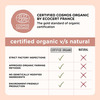 Goodness.me Certified Organic Moisturizing Baby Soap For Sensitive Skin 100Gms