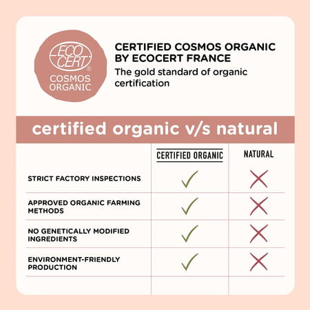 Goodness.Me Certified Organic Moisturizing Baby Soap For Sensitive Skin 100gms