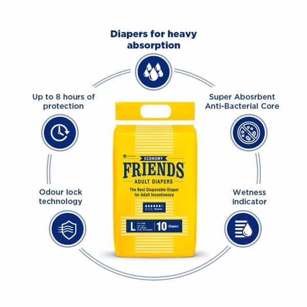 Friends Economy Adult Diapers Tape Style - 10 Count (L) Waist 83-152 Cm(32.68-59.84 Inch)