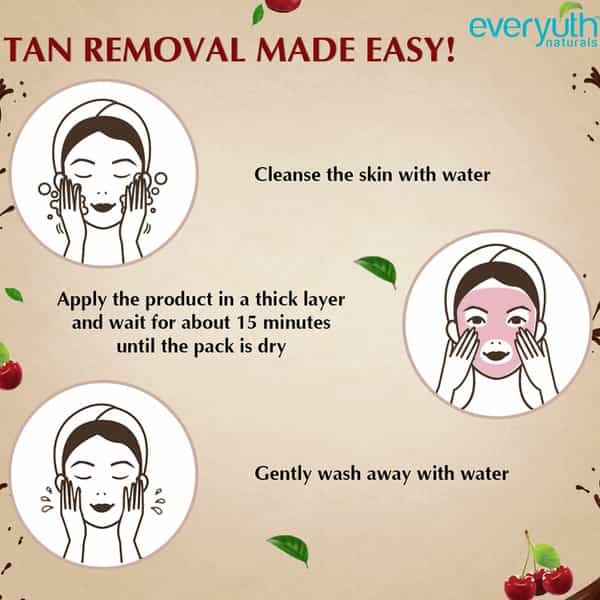 Everyuth Naturals Pure & Light Tan Removal Choco Cherry Face Pack 50 G Tube