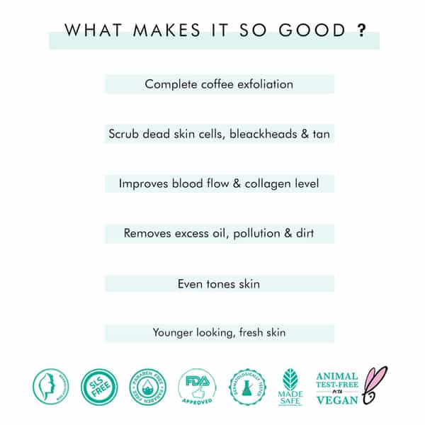 Mcaffeine Anti Pollution Kit (200 Gm)