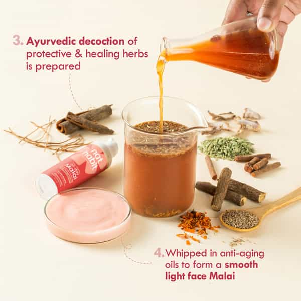 Nat Habit Tomato Rosehip Light Face Moisturizer | Glowing Skin | Non Sticky | Spf Activated - 30G
