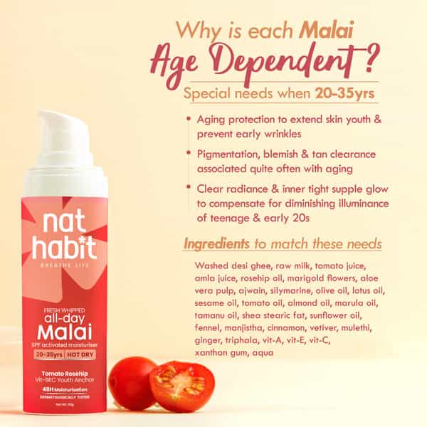 Nat Habit Tomato Rosehip Light Face Moisturizer | Glowing Skin | Non Sticky | Spf Activated - 30G