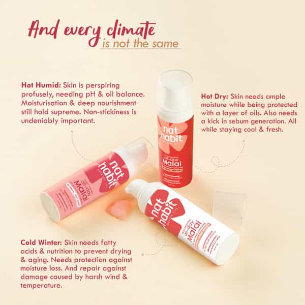 Nat Habit Tomato Rosehip Light Face Moisturizer | Glowing Skin | Non Sticky | Spf Activated - 30G