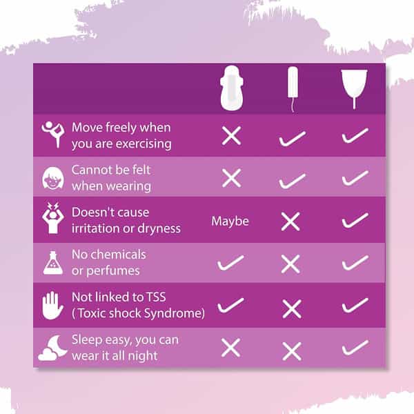 Sirona Reusable Menstrual Cup For Women - Large Size With Pouch (Pack Of 2)
