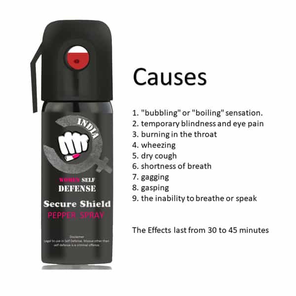 Secure Shield Self Defense Pepper Spray For Women Safety/Protection Pack Of 5