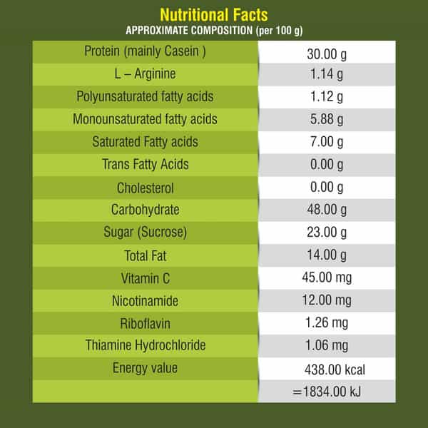 Threptin Diskettes Fystiki Saffaro | Protein Supplement | 275G Tin