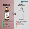 Medimade Coffee And Chocolate Moisturising Body Lotion - 300 Ml X 2 ( Pack Of 2 )