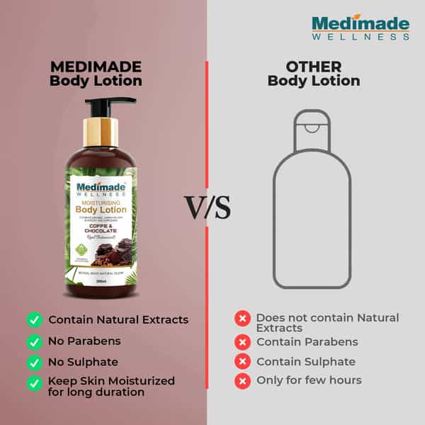 Medimade Coffee And Chocolate Moisturising Body Lotion - 300 Ml X 2 ( Pack Of 2 )