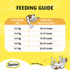 Temptations Tasty Chicken 85G