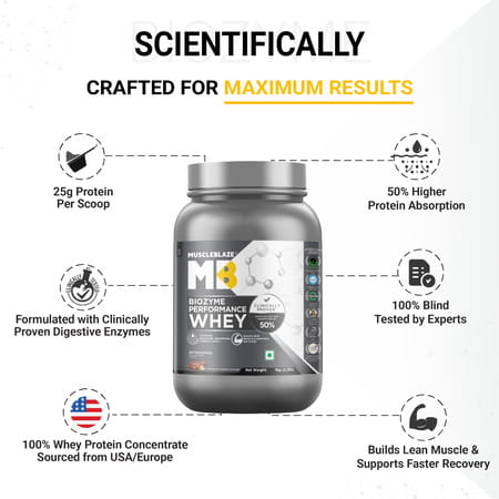 Muscleblaze Biozyme Performance Whey Protein Powder | Chocolate Hazelnut (1Kg) | 25G Protein