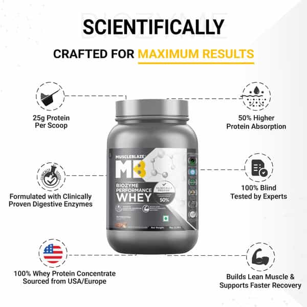Muscleblaze Biozyme Performance Whey Protein Powder | Chocolate Hazelnut (1Kg) | 25G Protein