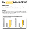 Muscleblaze Biozyme Performance Whey Protein Powder | Chocolate Hazelnut (1Kg) | 25G Protein