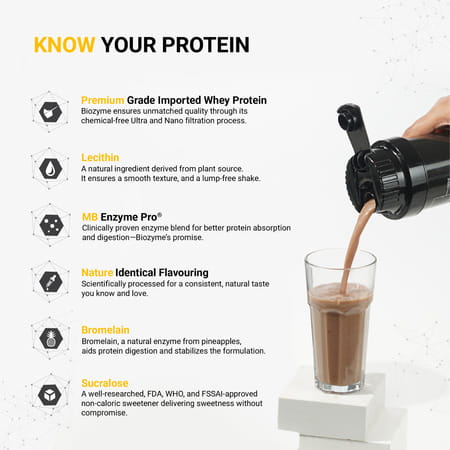 Muscleblaze Biozyme Performance Whey Protein Powder | Chocolate Hazelnut (1Kg) | 25G Protein
