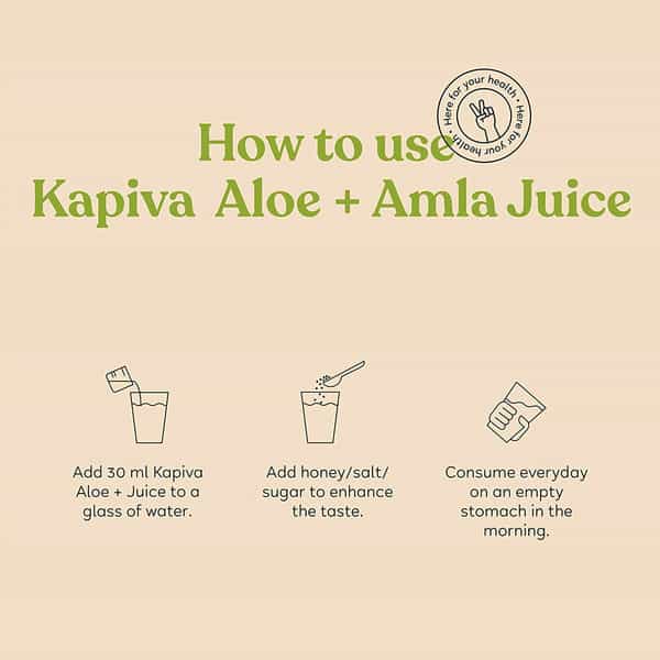 Kapiva Aloe Vera + Amla Juice (2L)|Cold-Pressed Juice For Glowing Skin & Metabolism|Super Saver Pack