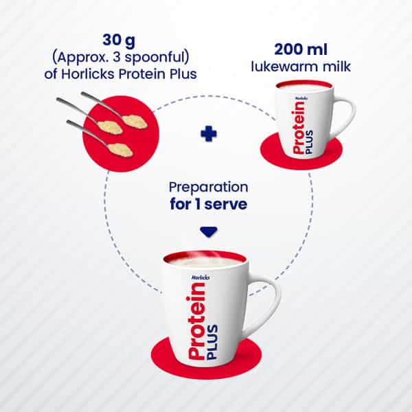 Horlicks Protein Plus Vanilla Flavour Powder 400Gm