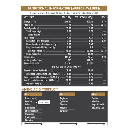 Muscleblaze Biozyme Gold 100% Whey Protein (Double Rich Chocolate| 2kg / 4.4 Lb)