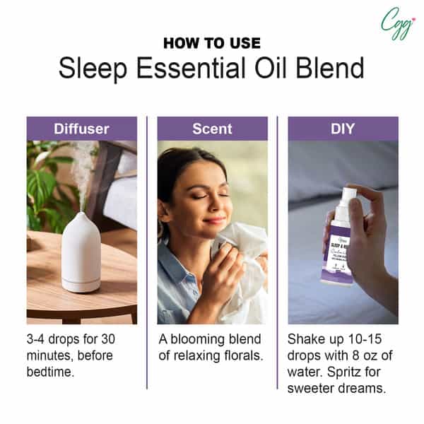 Cgg Cosmetics Sleep & Relax Calming Pillow Mist 100 % Herbal Oil Bland 50 Ml