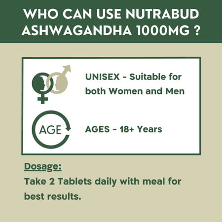 Nutrabud Organics Ashwagandha 1000mg | Stress & Anxiety Relief | 180 Tablets