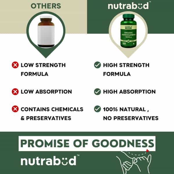 Nutrabud Organics Ashwagandha 1000Mg | Stress & Anxiety Relief | 180 Tablets