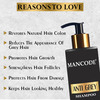 Mancode Anti Grey Shampoo (250Gm)