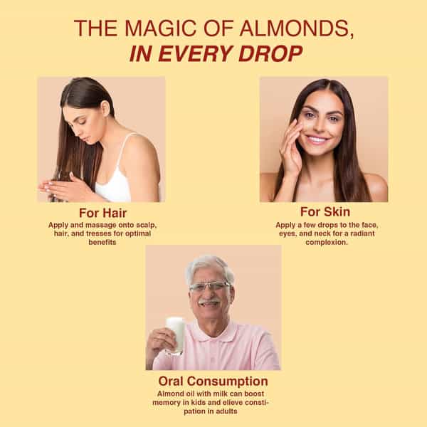 Dabur Roghan Badam Shireen Tail 100Ml With Free Dabur Honey 100G