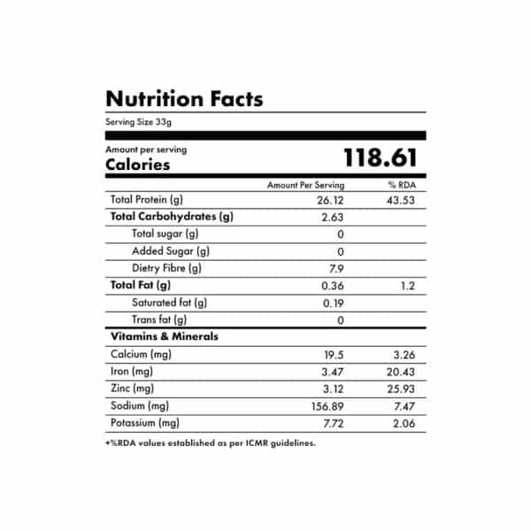 Cosmix No- Nonsense Plant Protein - Classic Unflavoured 500G (Pack Of 1)