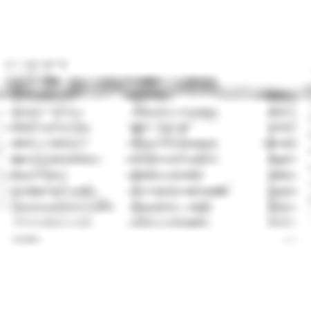 Naturz Ayurveda Migra Plus 60 Tablets For Migraine Support Relief In Sinusitis Migraine Headache