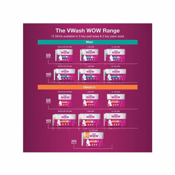 Vwash Wow Maxi Size L Sanitary Pads Pack Of 30 (Packs Of 6X5)