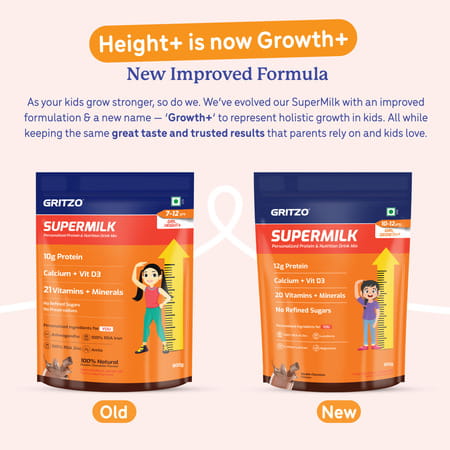 Gritzo Supermilk Growth+ (10-12Y Girls) | 12G Protein Powder (Double Chocolate | 800G)