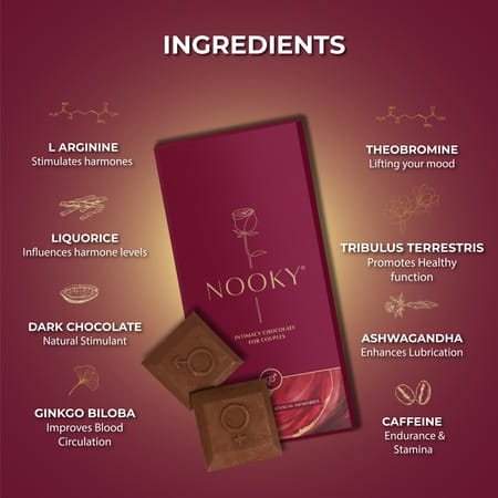 Nooky Mood Enhancing Chocolate For Men & Women - 40gms
