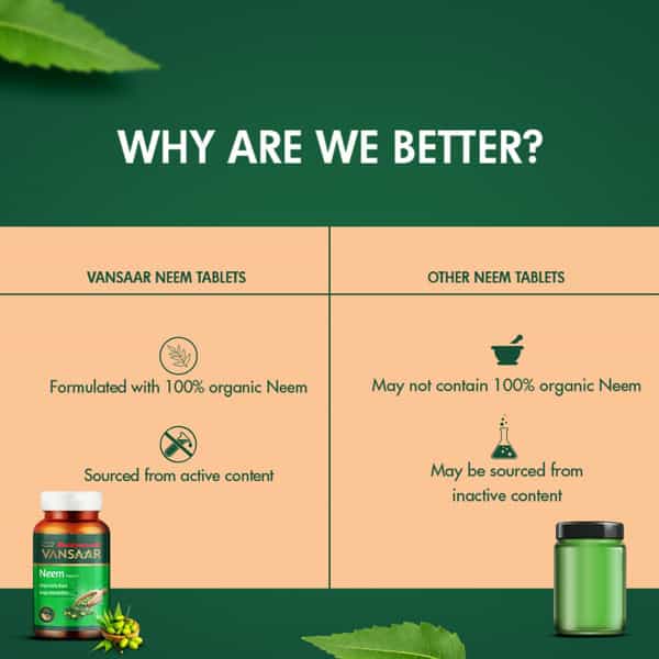 Vansaar Neem Tablets60 Tablet